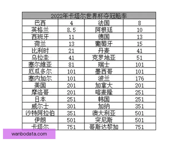 足球竞猜赔率分析全面解读助你精准预测赛果提升盈利技巧