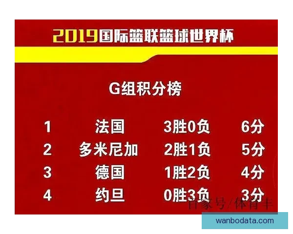 世界杯精彩竞猜赛事推荐助你精准预测胜负夺冠热门分析